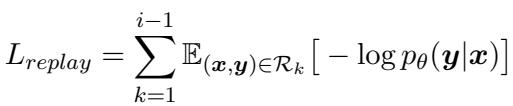 Equation for Replay Loss