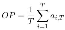 Equation for Overall Performance