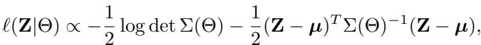 The log-likelihood of a Gaussian Process, showing the expensive matrix inverse and determinant terms.