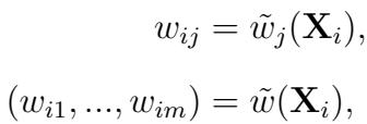 The relationship between Kriging weights and the inputs, which is learned by the neural network.