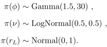 The prior distributions used for the covariance parameters in the A-BLINK model.