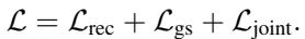 Total Loss Function.