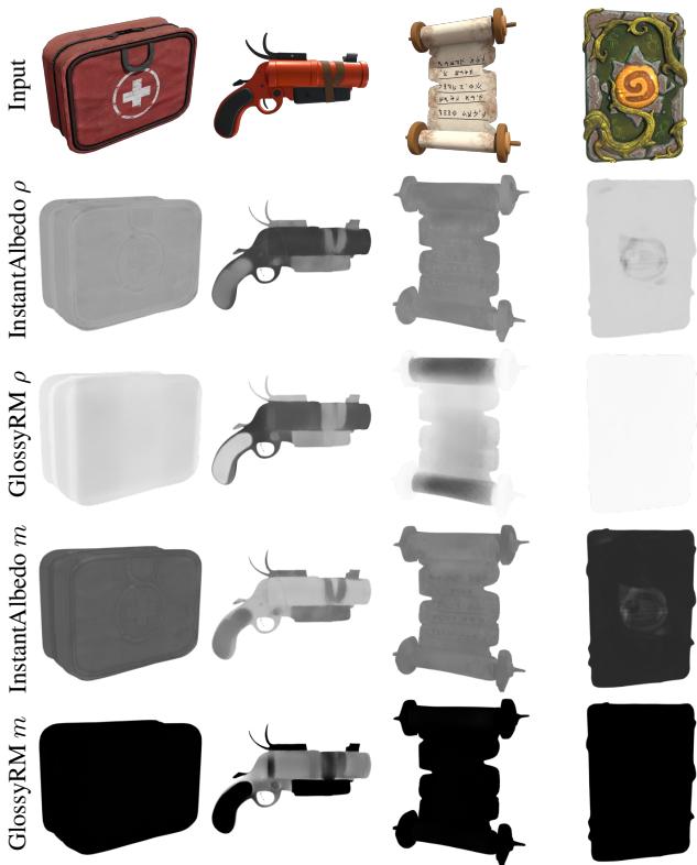 Figure 8: Comparison with unified material prediction.