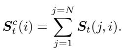 Equation for summing attention scores.