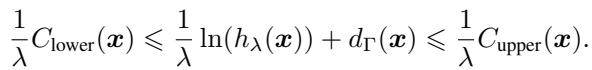 Inequality showing the bounds of the approximation error.
