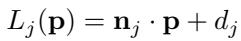 Equation 1: The signed distance formula.