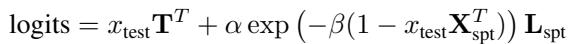 Tip-Adapter logits equation.