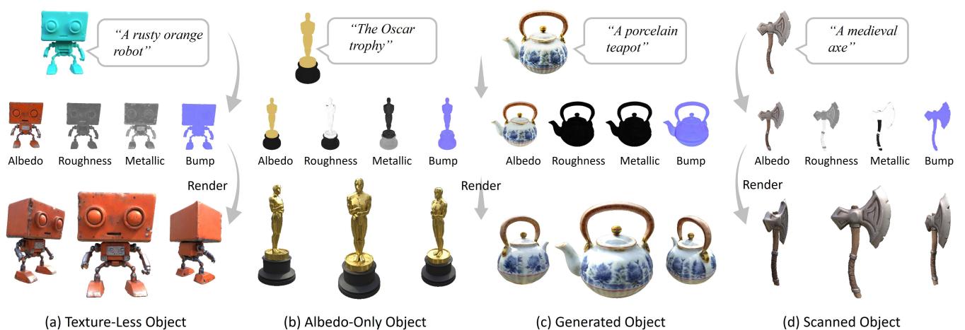 Material Anything enables material generation for diverse 3D inputs.