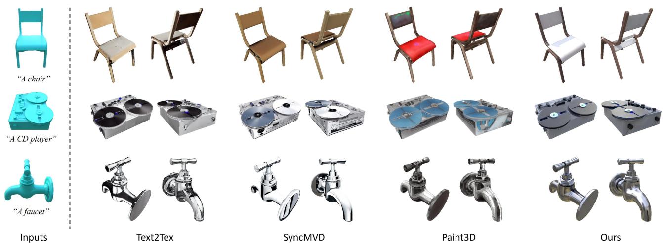Comparison with texture generation methods.
