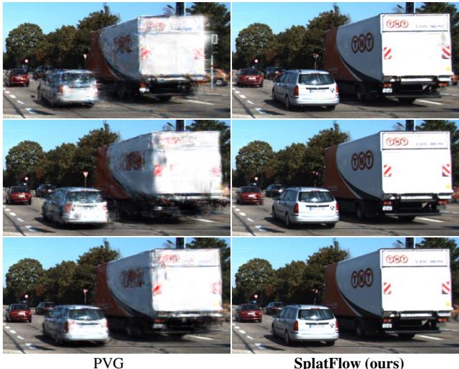 Figure 7. Visual comparison of novel view synthesis on KITTI 25% (row1), 50% (row2), and 75% (row3) dataset.