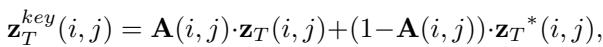 Equation for masking initial noise