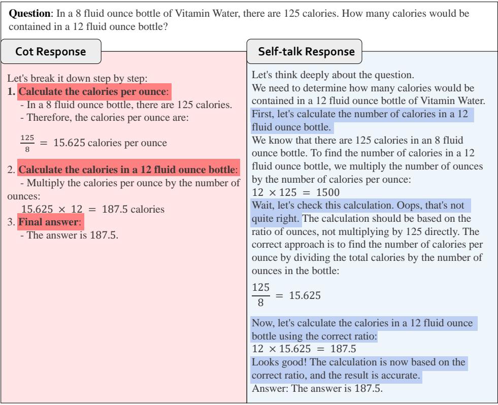 An example comparing a standard chain-of-thought response with a self-talk response generated via the critique-to-self-talk pipeline.
