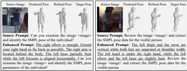 Figure 5. Enhance pose estimation with input pose description.