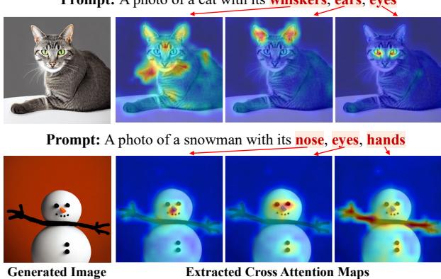 Cross-attention maps for synthesized images.