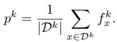 Equation for Concept Signatures.