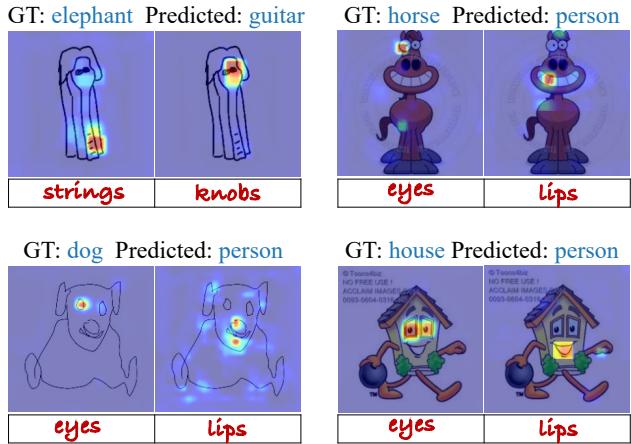 Signature verification errors.