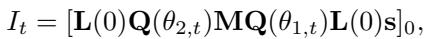 Equation describing the intensity It as a product of Stokes vectors and Mueller matrices of the optical components.