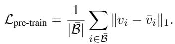 Pre-training Loss Equation