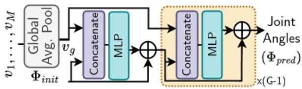 Joint Net Architecture