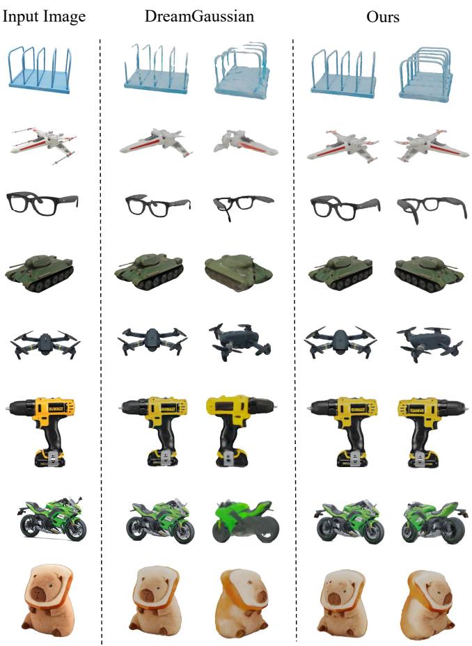 Figure 6. Qualitative results for our symmetry-conditioned single-image 3D method. Leveraging detected symmetry, our method avoids missing details and corrects geometric errors.