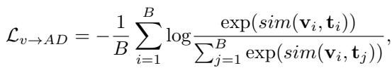 Equation for global video-AD contrastive loss.