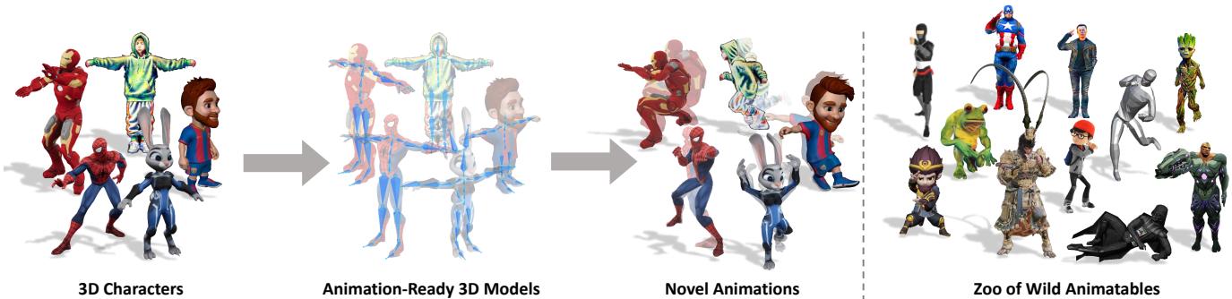 Figure 1. The Make-It-Animatable framework takes arbitrary 3D characters (left) and automatically generates skeletons, skinning weights, and pose resets to create fully animatable models (right).