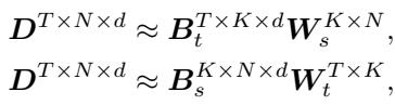 Equation representing the low-rank approximation of dynamics used in Linear Blend Skinning.