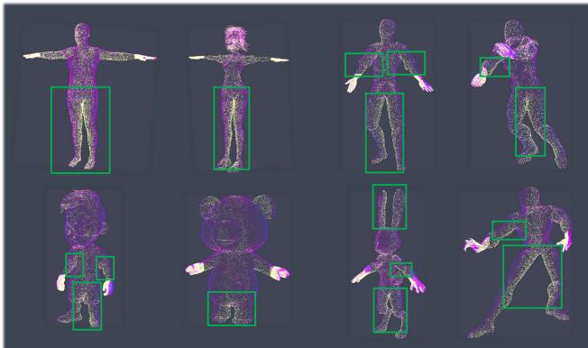 Figure S12. Visualization of attention scores. Brighter colors indicate where the network relies more on normal vectors, such as the inner thighs and armpits, to distinguish distinct body parts.