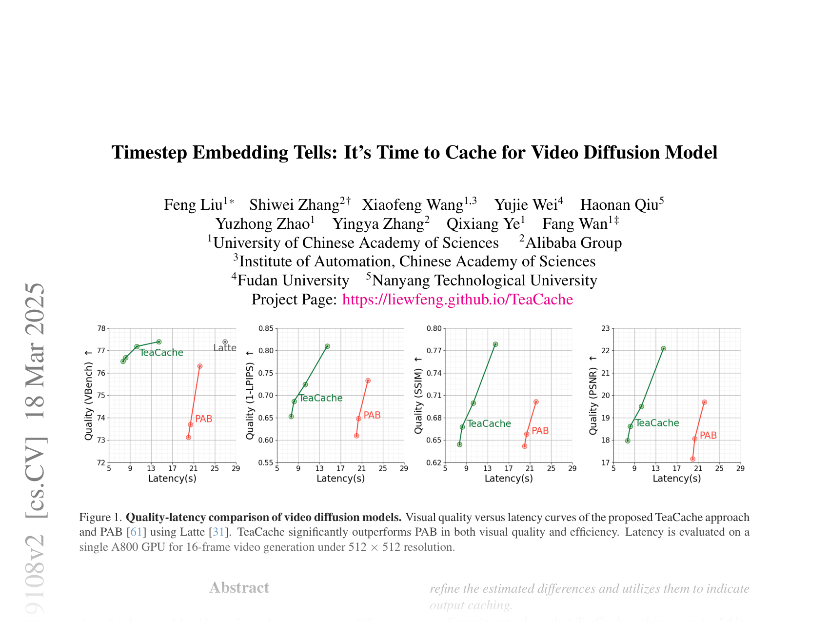 [Timestep Embedding Tells: It's Time to Cache for Video Diffusion Model 🔗](https://arxiv.org/abs/2411.19108)