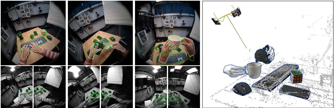 HOT3D overview showing multi-view frames from Aria and Quest 3, along with 3D models.