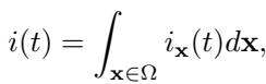 Equation 2