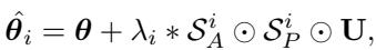 Inference equation showing how the base model theta is updated by the switches.