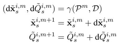 Equations showing the iterative update of position and descriptor.