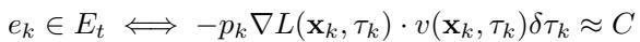 Equation 8: The Linearized Event Generation Model.