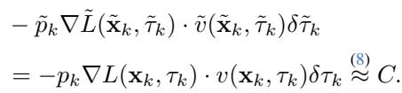 Equation derivation showing the difference in events under time inversion.