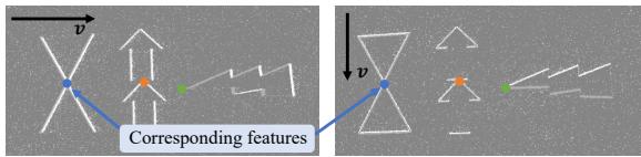 Figure 12: Setup of the motion robustness experiment.