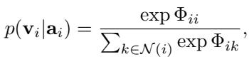 Equation for the alignment probability.