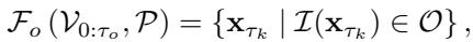 Equation 1: The function for predicting future interaction locations based on past video and pose data.