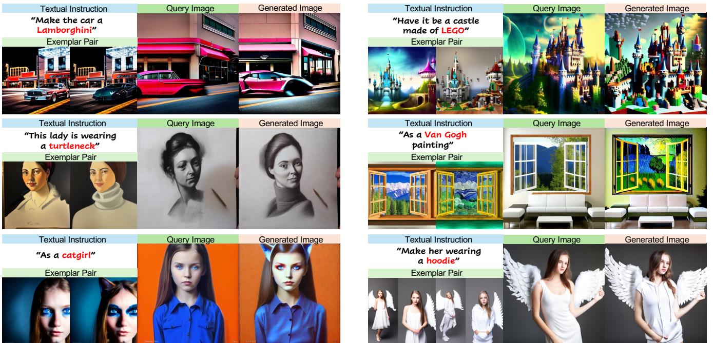 InstaManip examples showing various transformations like changing objects, styles, and weather.