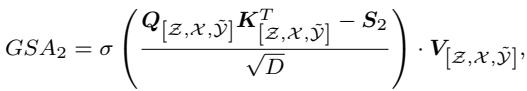 Equation for Group Self-Attention 2.