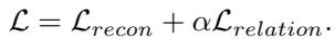 Final Loss Function.