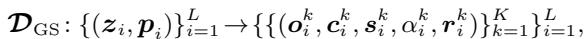 Equation for the 3D Gaussian decoder.