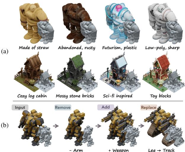 Examples of variation and region-specific editing.