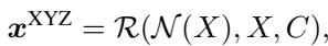 Equation for XYZ projection