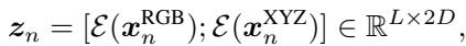 Equation for latent concatenation