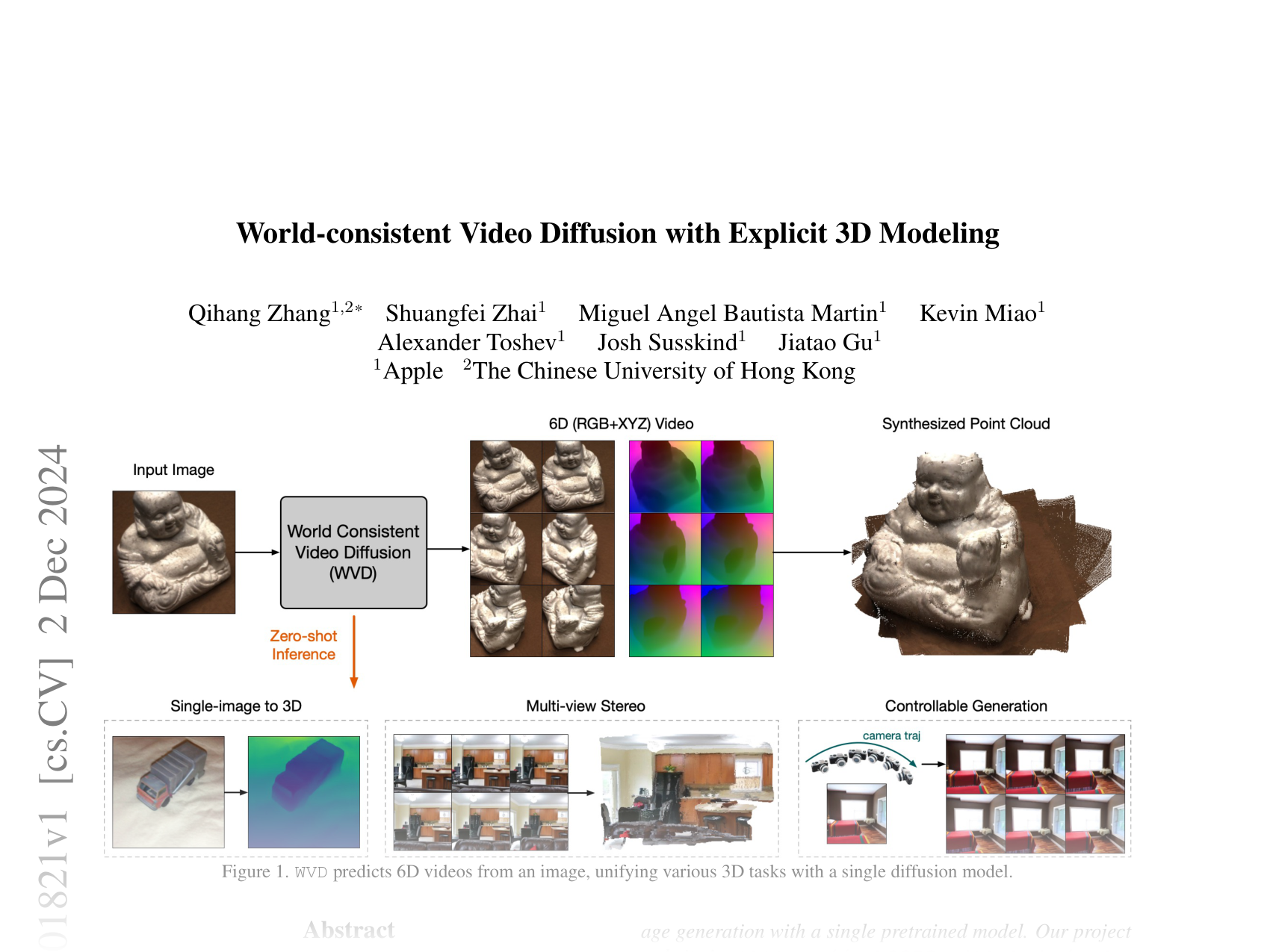 [World-consistent Video Diffusion with Explicit 3D Modeling 🔗](https://arxiv.org/abs/2412.01821)