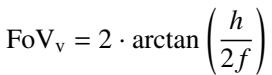 Vertical Field of View Equation