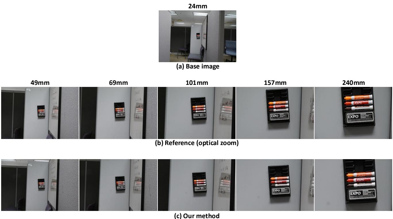 Figure 8. Comparison between real reference zoom and the simulated results.