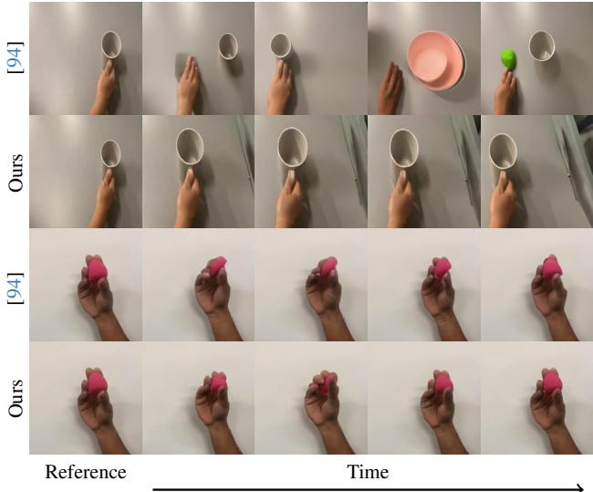 Sequence showing a hand interacting with a cup and squishing a sponge.