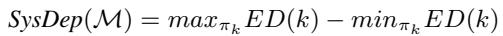 Equation 3: Formula for SysDep score.